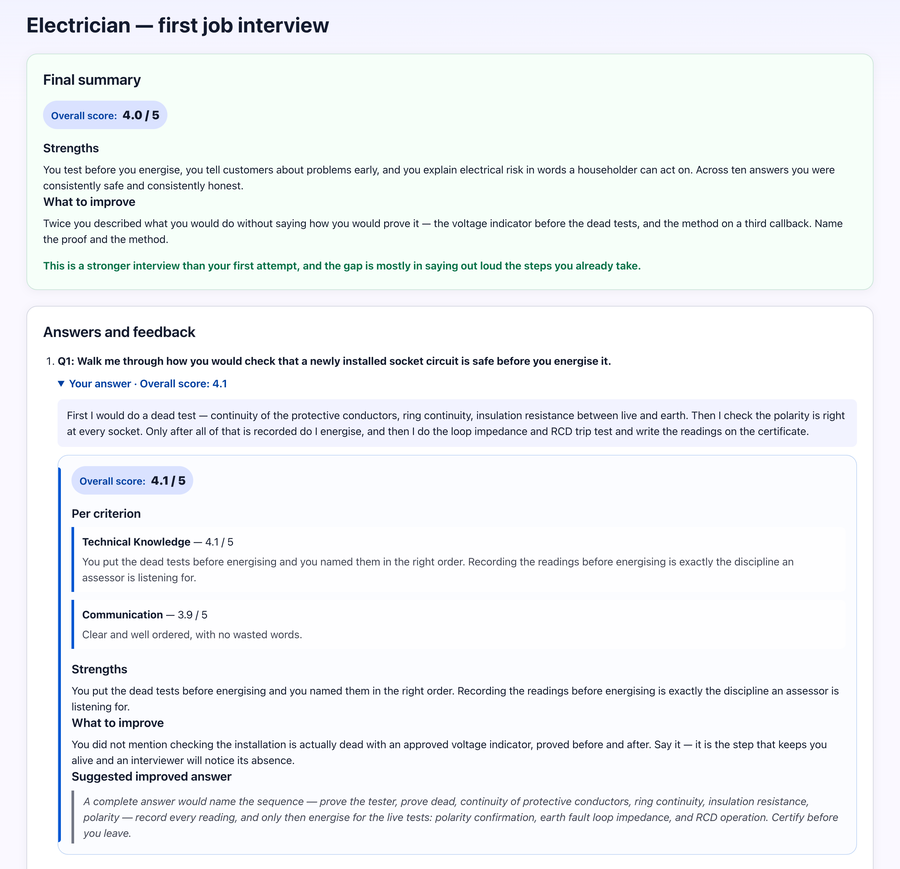 A completed RISE interview: the student's answer, per-competency scores, what to improve, and a stronger version of their own answer